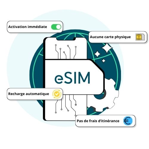 Comment fonctionne une eSIM